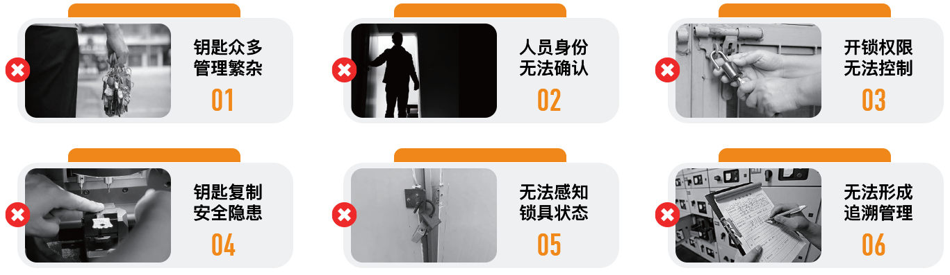 萬(wàn)鎖云
