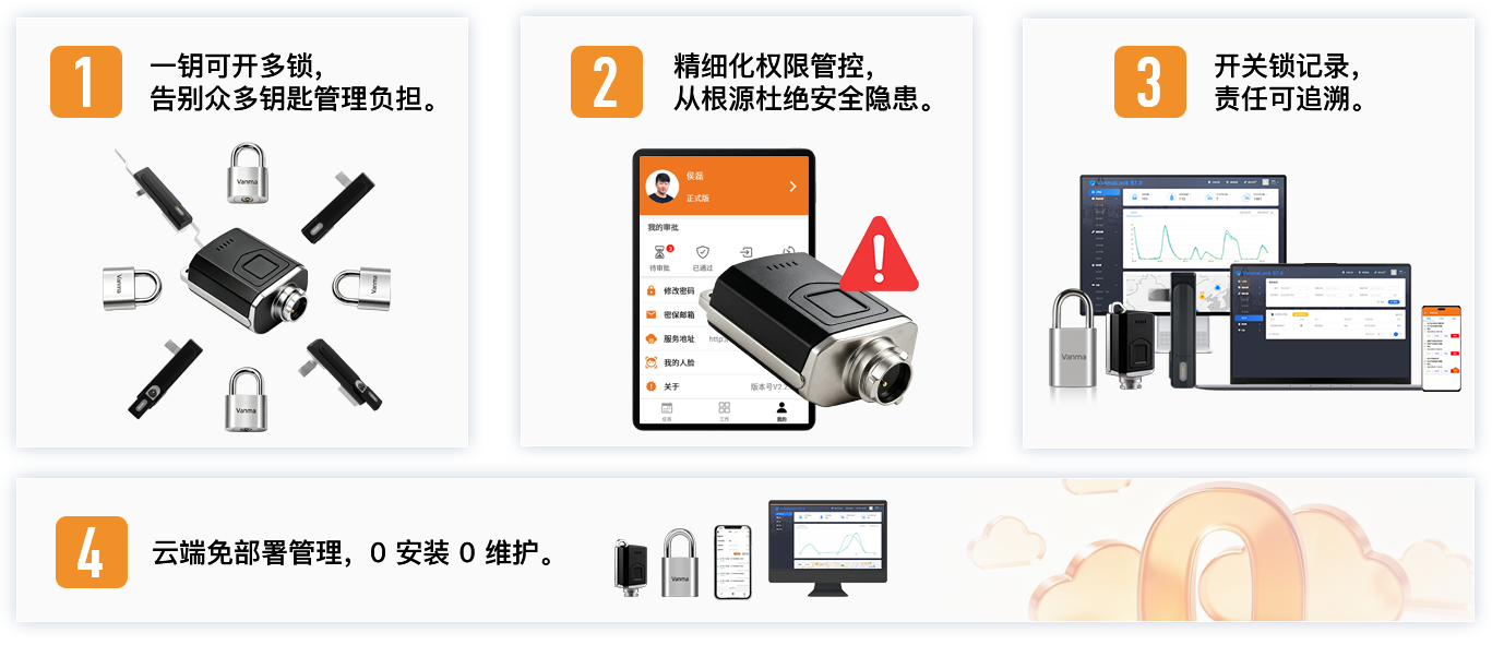 萬(wàn)鎖云